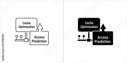 Cache optimization and access prediction for data system