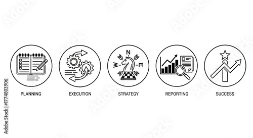 Icons depicting planning, execution, strategy, reporting, and success.