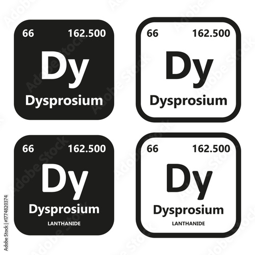 Dysprosium Element vector symbol with atomic number, atomic mass and chemical group block