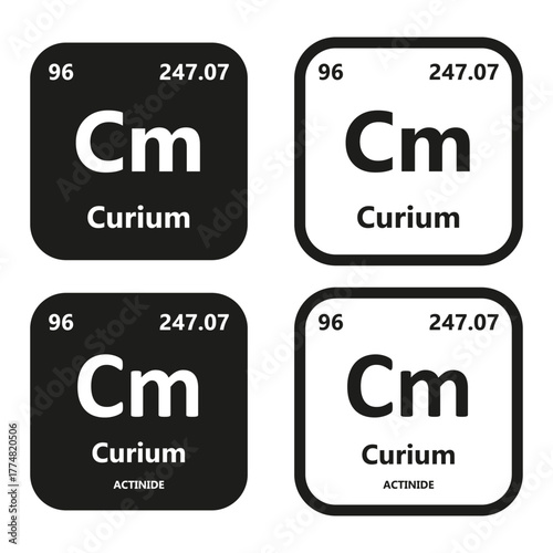 Curium Element vector symbol with atomic number, atomic mass and chemical group block