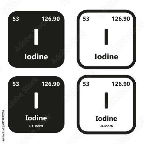 Iodine Element vector symbol with atomic number, atomic mass and chemical group block