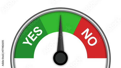 Decision Making Concept Presenting a Yes No Meter and Asking for Approval to Proceed Forward in Business