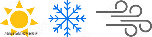 Weather icons representing sun snow and wind