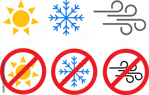 Weather icons showing conditions and prohibitions