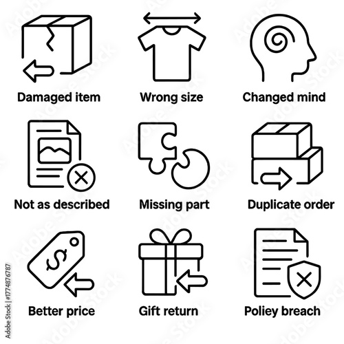 Return Reasons Icons. Outline icon set of return analytics: bar chart, pie chart, trend line, KPI gauge, map
