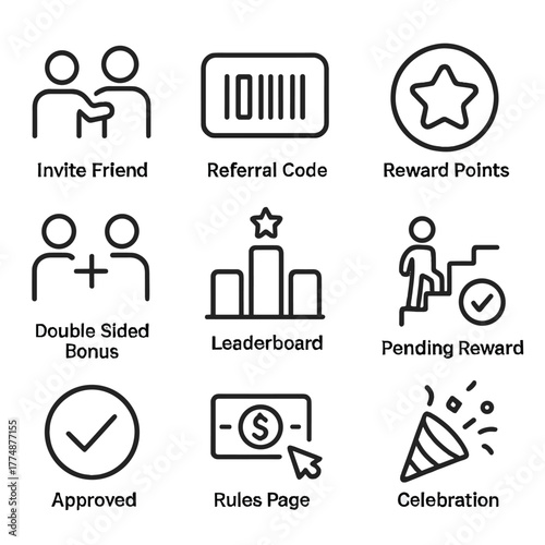 Referral Program Icons. Outline icon set of referral programs: invite friend, referral code, share link,
