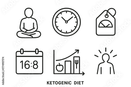 Ketogenic Diet Icons. Line style icons of ketogenic diet: intermittent fasting, time-restricted eating clock, fasting window tag,