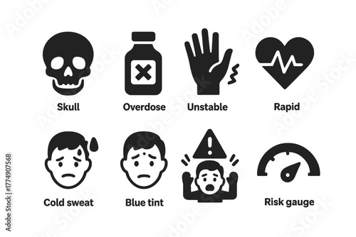 Anesthetic Risk Icons. Solid style icons of early anesthetic dangers: Skull Symbol, Overdose Bottle, Unstable Hand, Rapid Pulse,