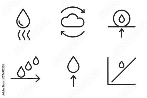 Droplet Dynamics Icons. Line style icons of Droplet Dynamics: evaporation trail, cloud lifetime cycle, surface tension symbol,