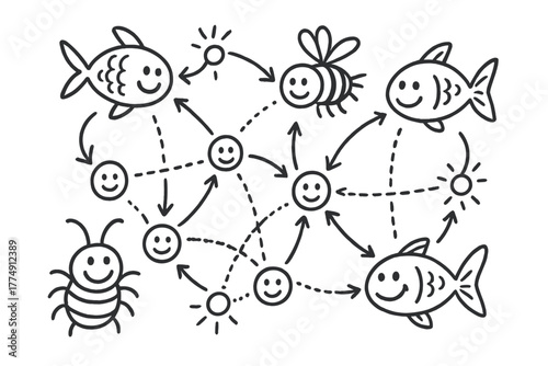 Playful Swarm Diagram. Playful doodle swarm intelligence diagram with happy fish or insects, cartoon lines and arrows connecting