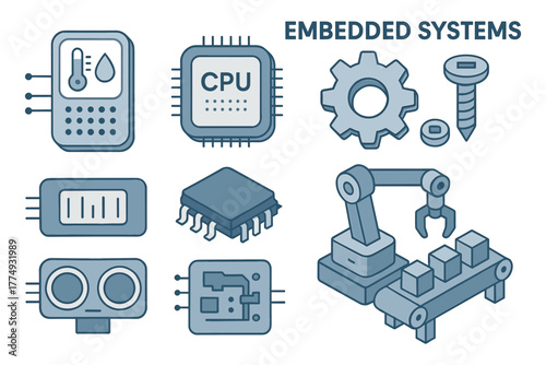 Isometric embedded systems: cpu, robotics, and technology components