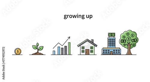 Conceptual illustration of financial growth and investment stages, from a single coin to a money tree, symbolizing wealth accumulation and business development, with icons representing a seedling