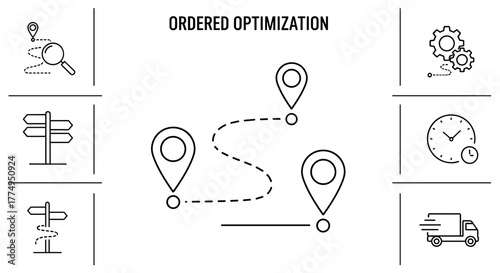 Route optimization line icon set featuring a route between two points with a dotted path and location pins, alongside ordered line icons representing navigation and travel planning, perfect for
