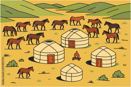 Traditional yurts and horses in scenic landscape with rolling hills