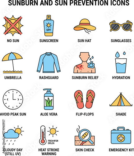Flat Design Sunburn Prevention and Treatment Icon Set Collection Illustration