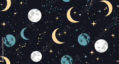 A whimsical and enchanting night sky pattern featuring stylized full and crescent moons, twinkling stars, and subtle constellations.