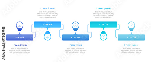 A clean, vector-style infographic featuring 5 horizontally aligned rectangular frames, each highlighting a key component of a startup initiative. Designed with a minimalist flat aesthetic.