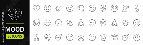 Mood set of web icons in line style. Vector illustration of human emotions happy, sad, nervous, confused, relaxed, tired, calm, angry, grateful, sleepy, energetic, neutral and more.