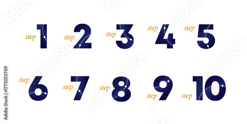 ステップ1から10／宇宙テイストの数字デザインセット