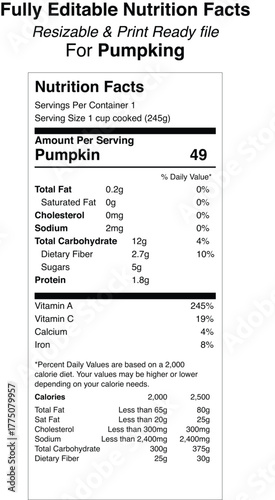 Pumpkin nutrition facts label design