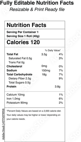 Wheat roti nutrition facts label design