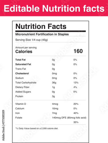 Nutrition facts label design for fortified staple foods