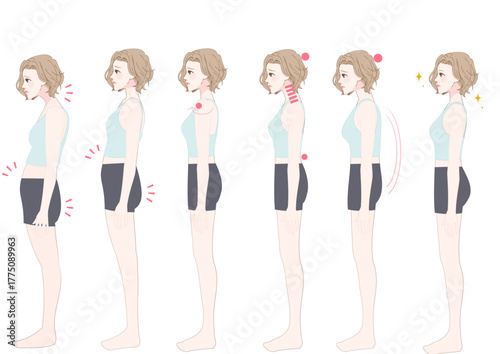 姿勢タイプ別女性横向き比較セット