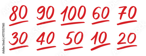 Doodle hand drawn test result set. exam score symbols. grade marks collection with red numbers. 10, 20, ...