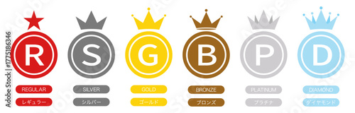星と王冠シンボル付きのメンバーシップランクバッジセット｜クラウン入り等級ラベルデザイン（ベクター）