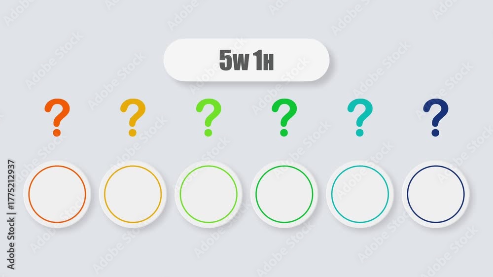 animated video of 5w1h who, what, where, when, why, how, problem ...