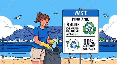 Beach Cleanup Efforts: Addressing Plastic Waste and Protecting Marine Wildlife