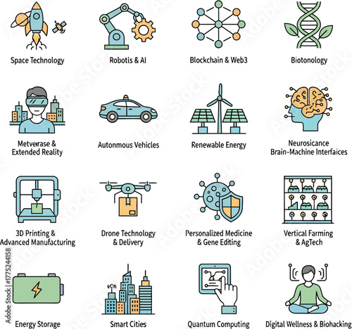 Future Technology and Scientific Breakthroughs Icon Collection.
