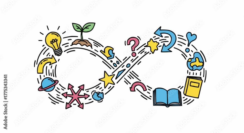 Fototapeta premium A colorful illustration showing a double loop filled with symbols representing growth, knowledge, ideas and connections.