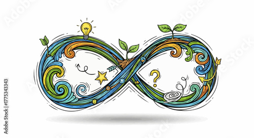 Creative infinite loop symbol with light bulb and plants, representing endless possibilities, growth, and new ideas.
