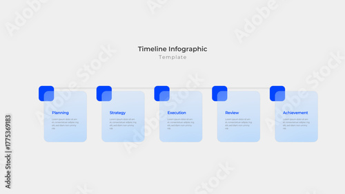 5 Steps Timeline Infographic Template for Business Process Diagram