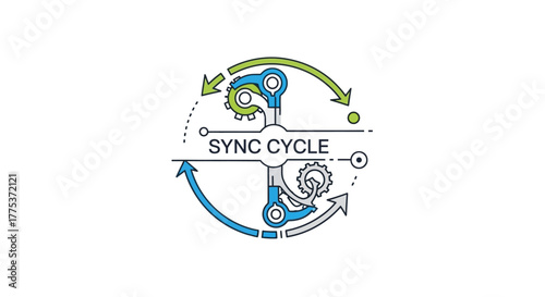 Sync Cycle A Visual Representation of Process, Synchronization, and Iterative Progression