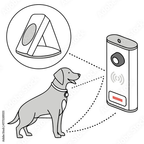 Dog with Smart Doorbell