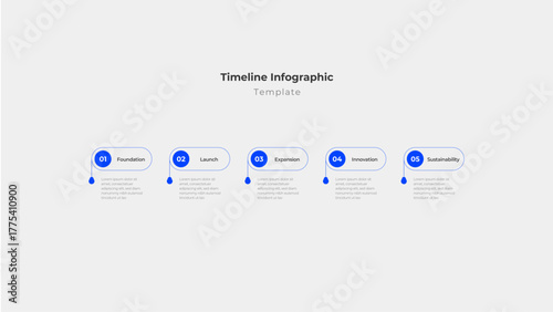 Blue 5 Steps Corporate Strategy Timeline Infographic Template