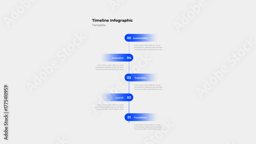 5 Steps Vertical Timeline Infographic Template
