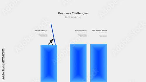 Business Challenges Infographic Template with 3 Steps