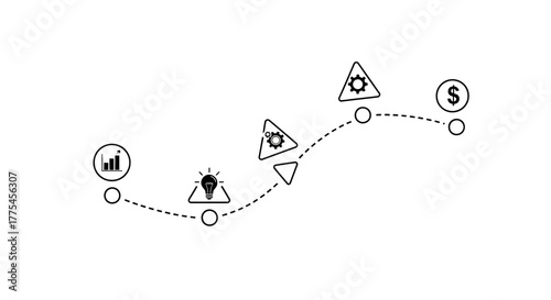 Business Strategy Development and Execution Journey with Milestones and Objectives
