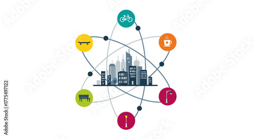 Sustainable City Concept with Interconnected Elements and Urban Skyline.