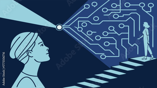 WebCareer Advancement and Exploring the Future of Technology