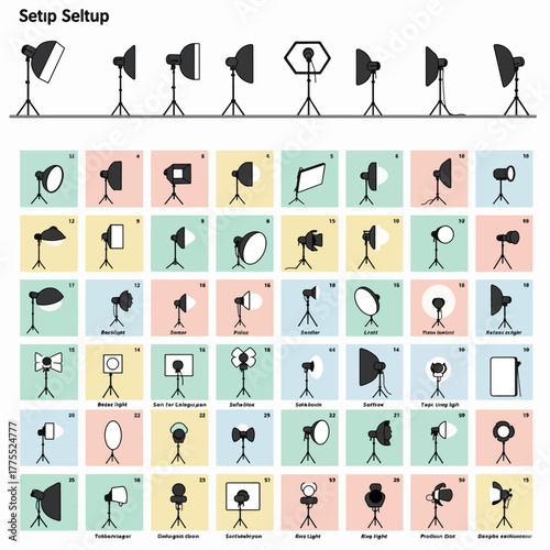 Comprehensive guide to studio photography lighting setups and equipment.