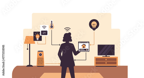 Smart Home Automation A Visual Representation of Connected Devices and Control
