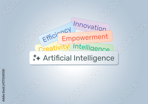 Artificial Intelligence Concept for Productivity, Creativity, Efficiency, Innovation, Empowerment, and Intelligence – Futuristic Vector Illustration