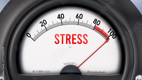 Photos Stress that is hitting a full scale, showing rising levels of stress, possibly overload of it, too much of it