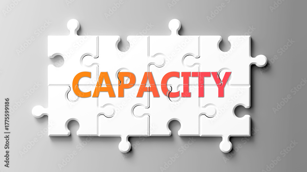 Fototapeta premium Capacity complex like a puzzle - pictured as word capacity on a puzzle pieces to show that capacity is complex and needs cooperating pieces that fit together. ,3d illustration