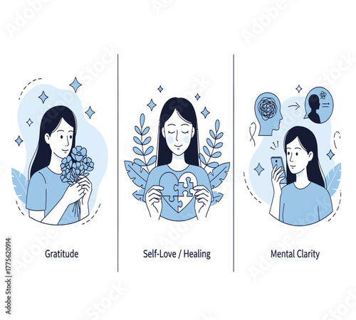 Illustration showcasing gratitude, selflovehealing, and mental clarity as essential components of overall wellbeing, isolated on white background