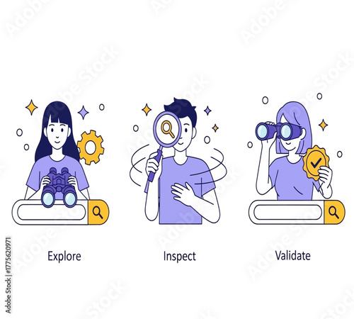 Illustration depicting explore, inspect, and validate as key steps in a process, showcasing individuals using tools for discovery, isolated on white background